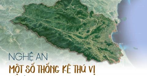 Một số thống kê thú vị về phường, xã ở Nghệ An