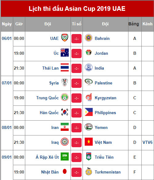 Lịch thi đấu chính thức Asian Cup 2019