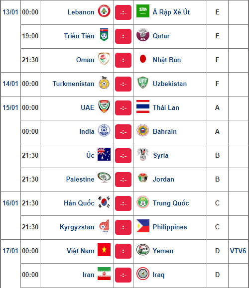 Lịch thi đấu chính thức Asian Cup 2019