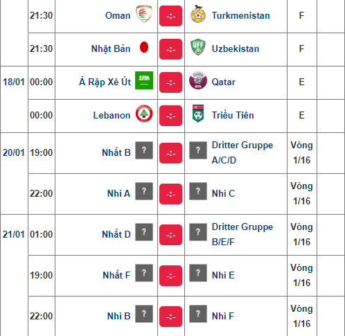 Lịch thi đấu chính thức Asian Cup 2019