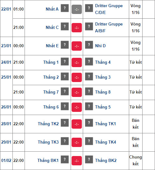 Lịch thi đấu chính thức Asian Cup 2019