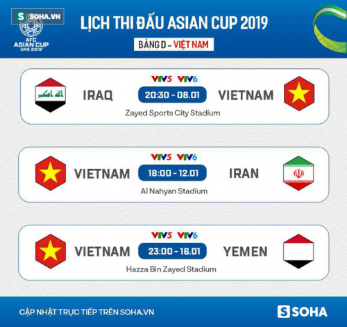  Asian Cup 2019