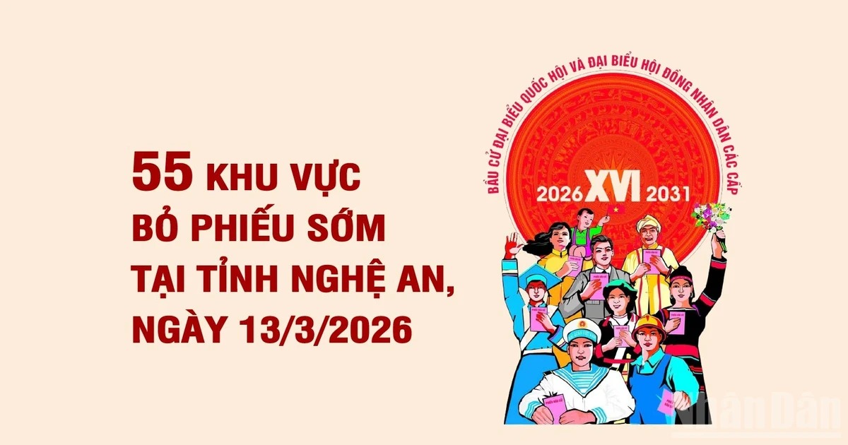 55 khu vực bỏ phiếu sớm tại tỉnh Nghệ An, ngày 13/3/2026