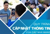Những lưu ý khi chuẩn hóa thông tin thuê bao di động