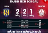 Nhận định bóng đá SLNA vs TP.HCM, 18h00 ngày 2/11: Thắng để thoát khỏi vị trí cuối bảng