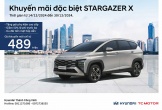 Chương trình khuyến mãi cuối năm của Hyundai Vinh