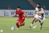 U22 Việt Nam không đủ đội hình mạnh nhất đấu U22 Trung Quốc