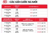 Viettel ra mắt gói cước 5G chỉ 10.000đ