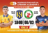 Nhận định bóng đá SLNA vs Bình Định, 18h00 ngày 8/3: Sảy chân là... mệt! 