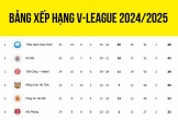 Bảng xếp hạng V-League 2024/2025 mới nhất: Kịch tính cuộc đua trụ hạng