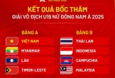U19 nữ Việt Nam rơi vào bảng đấu dễ ở giải Đông Nam Á