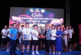 Kết thúc giải Bóng đá Báo chí miền Trung lần thứ XI-2025: Báo chí Nghệ An lần thứ 7 đăng quang