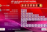 Xổ số Vietlott có 2 vé cùng trúng giải Jackpot 2