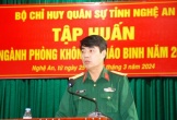 Đại tá Đinh Bạt Văn làm Chỉ huy trưởng Bộ Chỉ huy Quân sự tỉnh Nghệ An