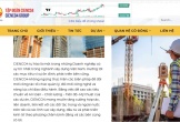 CIENCO4: Lợi nhuận 'lao dốc', liên tục vi phạm đấu thầu