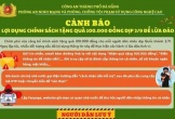 Đà Nẵng: Cảnh báo thủ đoạn lừa đảo mạo danh 'tặng quà 100.000 đồng' dịp Quốc khánh 2/9
