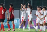 U20 nữ Việt Nam toàn thắng với hiệu số +11, dẫn đầu bảng B vòng loại châu Á