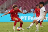 Viktor Lê đã hết 
