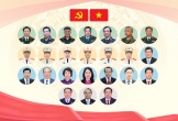 24 Thứ trưởng là Ủy viên Trung ương khóa XIV
