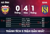 Nhận định bóng đá Hà Tĩnh vs SLNA, 18h00 ngày 28/2: Dễ níu chân nhau