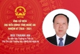 Tiểu sử đồng chí Bùi Thanh An - ứng cử viên đại biểu HĐND tỉnh Nghệ An nhiệm kỳ 2026 - 2031