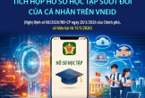 Tích hợp hồ sơ học tập suốt đời của cá nhân trên VNeID