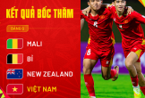 3 đối thủ của U17 Việt Nam ở World Cup mạnh cỡ nào?