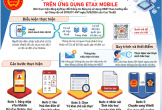Vì sao người nộp thuế phải xác thực sinh trắc học?