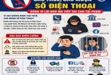 Cảnh giác với chiêu trò thuê, mượn số điện thoại