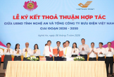 UBND tỉnh ký kết Thỏa thuận hợp tác giai đoạn 2026–2030 với Tổng Công ty Bưu điện Việt Nam