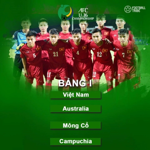 U16 Vietnam